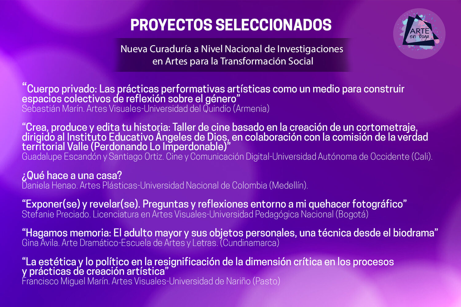 Proyectos seleccionados nueva curaduría